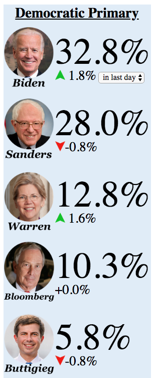 Screen Shot 2020-01-15 at 10.55.06 AM.png